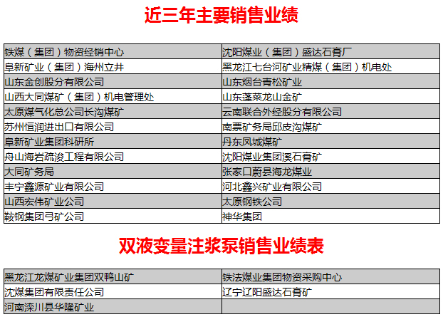 成功客戶(hù).jpg